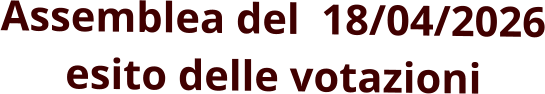 Assemblea del  18/04/2026 esito delle votazioni